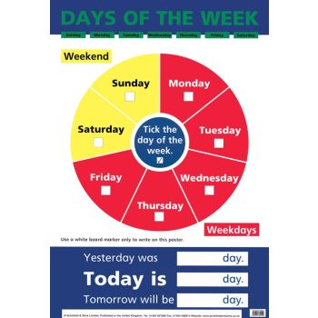Days of the Week Charts