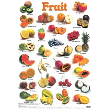 Fruit Charts