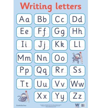 WriteWell Poster  - Writing Letters
